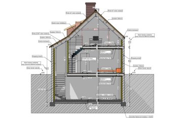 Extension Traditionnelle
